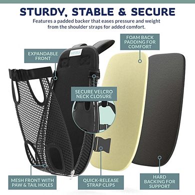 Kangaroo Pouch Pet Carrier With Breathable Mesh