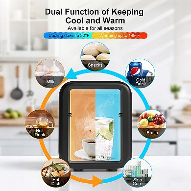 Crownful Mini Fridge, 4 Liter/6 Cans Portable Skincare Fridge