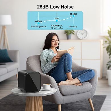 Crownful Mini Fridge, 4 Liter/6 Cans Portable Skincare Fridge