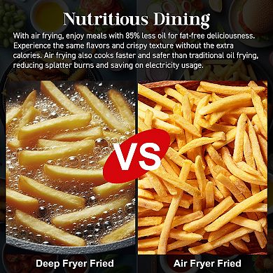 Elite Cuisine 2-qt. Compact Adjustable Time/Temp Air Fryer