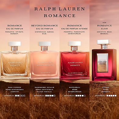 Ralph Lauren Romance Elixir Travel Spray