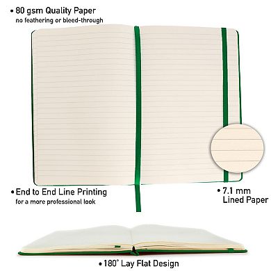 4 Pack A5 Hardcover Leatherette Journals To Write In,192pg Ruled, 5.7” X 8.4”