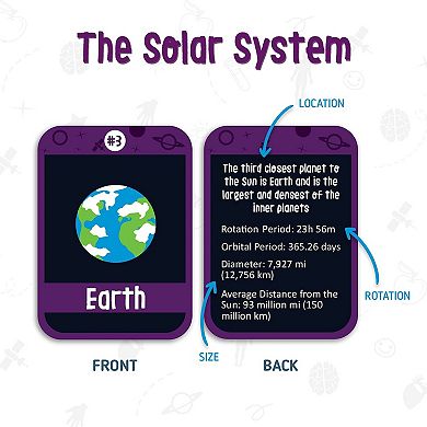 90 Pack Science Flashcards - Solar System, Human Body, And Geography