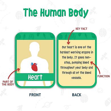 90 Pack Science Flashcards - Solar System, Human Body, And Geography