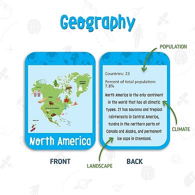 90 Pack Science Flashcards - Solar System, Human Body, And Geography