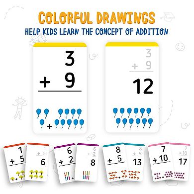 Addition Flash Cards For Kids - Math Facts Flash Cards (set Of 169)