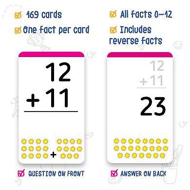 Addition Flash Cards For Kids - Math Facts Flash Cards (set Of 169)