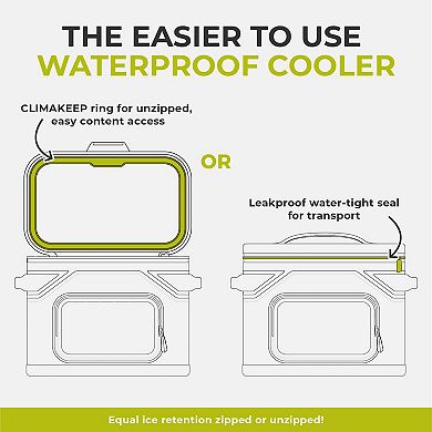 Core Climakeep 18-Can Box Cooler