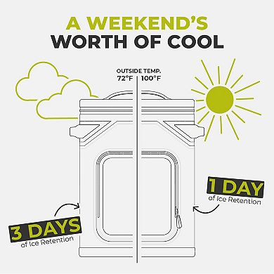 Core Climakeep 24-Can Backpack Cooler