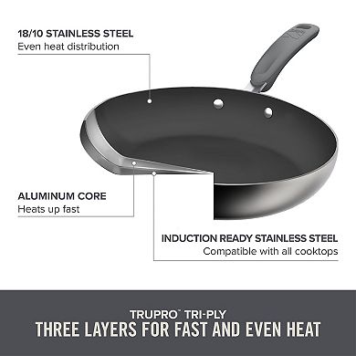 Zakarian by Dash TruPro 2-Piece Stainless Steel Fry Pan Set