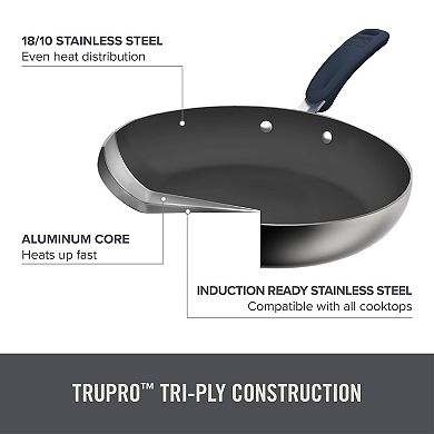 Zakarian by Dash TruPro 6-Piece Nonstick Stainless Steel Stacking Sauce Pan Set