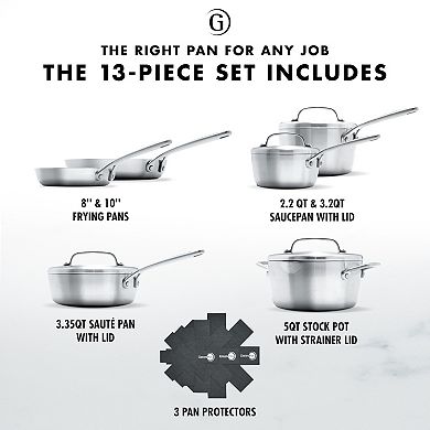 GreenPan GP5 13pc 5Ply Stainless Steel Set