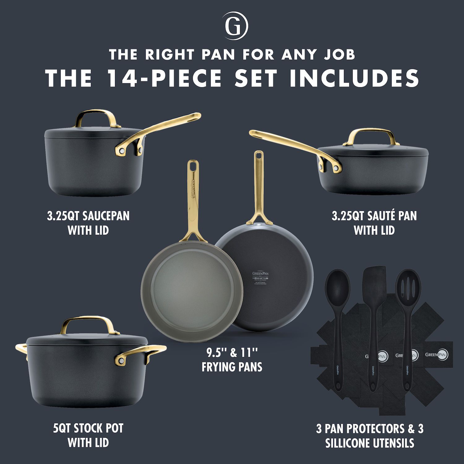 COLOR WHITE GreenPan GP5 Colors 14 pc Hard Anodized Ceramic NonStick Cookware Set