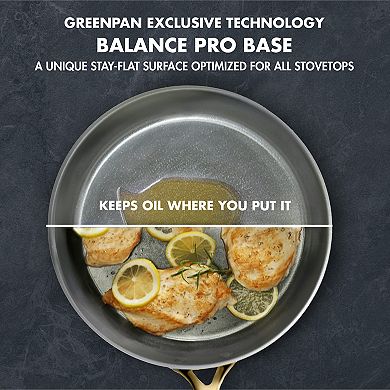 GreenPan GP5 Colors 14 pc Hard Anodized Ceramic NonStick Cookware Set