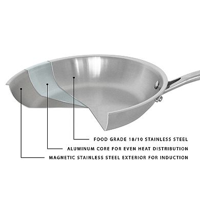 BergHOFF Professional Tri-Ply 18/10 Stainless Steel 11-in. 4.6-qt. Saute Pan with Lid