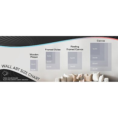 Stupell Home Decor Country Washroom Counter Still Life Wall Decor