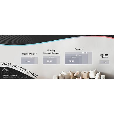 Stupell Home Decor Wash, Scrub, Rinse, Repeat Animals Wall Decor