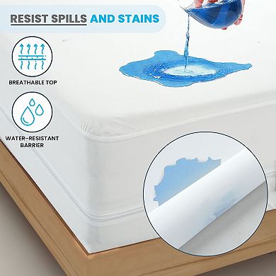 Lux Decor Collection Zipper Mattress Encasement Waterproof & Bed Bug Protection Mattress Protector