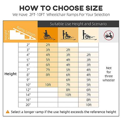 Homcom Wheelchair Ramp 10ft Folding Aluminum Ramp With Non-slip Surface