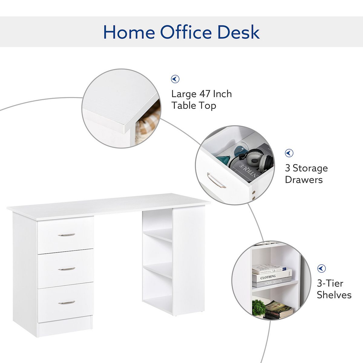 Home office desk features diagram: 47-inch tabletop, three drawers, three-tier shelves