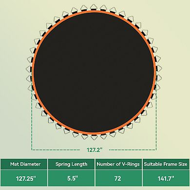Soozier Trampoline Mat with 72 V-Hooks, Fits 12ft Trampoline