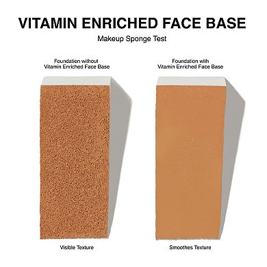 Mini Vitamin Enriched Face Base Moisturizer & Primer with Vitamin C + Hyaluronic Acid