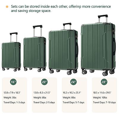Merax Hardshell Luggage Sets 6 Piece Suitcase Set