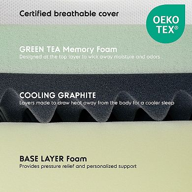 Nestl Green Tea Cooling Memory Foam 10" Mattress