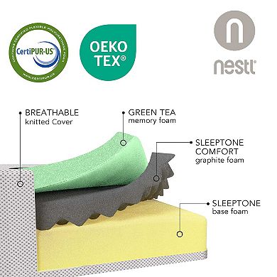 Nestl Green Tea Cooling Memory Foam 8" Mattress
