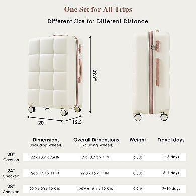 Merax Hardshell Luggage Sets 3 Piece Suitcase With Spinner Wheels