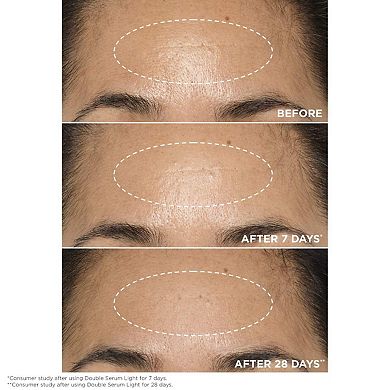 Double Serum Light Texture Anti Aging to Firm, Boost Radiance, Refine Pores