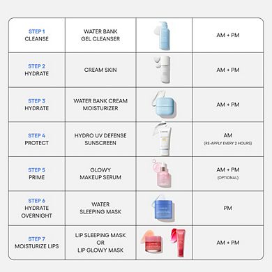 Water Bank Gentle Gel Cleanser with Hyaluronic Acid