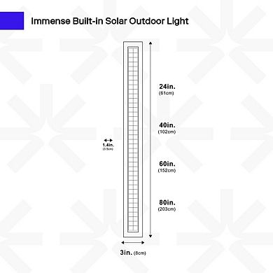 Ozarke Immense Built-in Solar Outdoor Light, Weather Resistant Solar Powered IP65/IP67 Rating