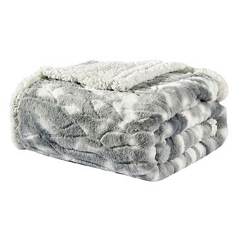 Alaska Sherpa Machine Washable Warm And Comfortable Blanket