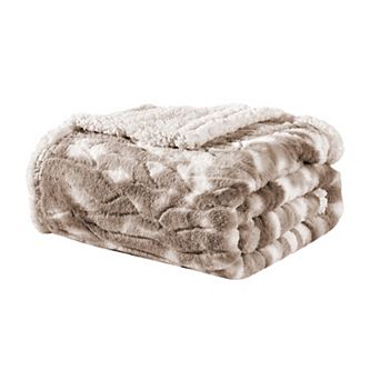 Alaska Sherpa Machine Washable Warm And Comfortable Blanket