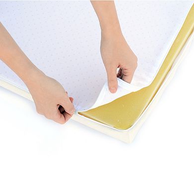 my first Cradle Mattress Pad