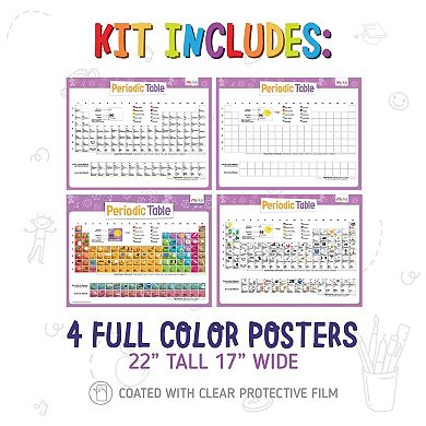 Periodic Table For Kids Table: Learning And Educational Toys