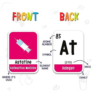 Periodic Table For Kids Table: Learning And Educational Toys