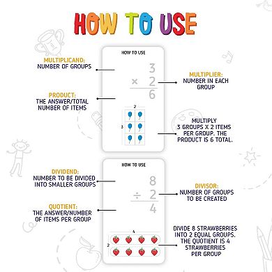 Flashcards For Kids - Multiplication & Division (2 Sets With 169 Cards Each)
