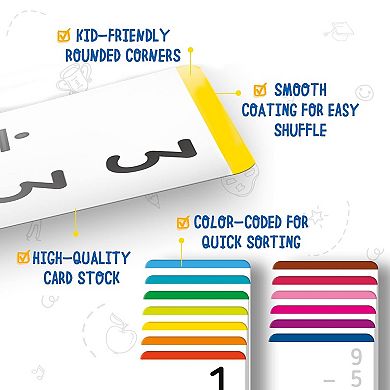 Division Flash Cards, Math Games, Fraction Manipulatives (Set of 169)