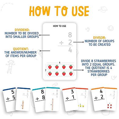 Division Flash Cards, Math Games, Fraction Manipulatives (Set of 169)