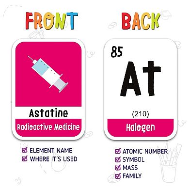 Periodic Table of Elements for Kids, Learn Science and Chemistry, 118 Flashcards