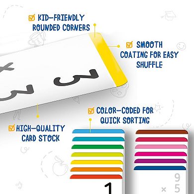 Multiplication Flash Cards For Kids - Multiplication Facts (set Of 169)