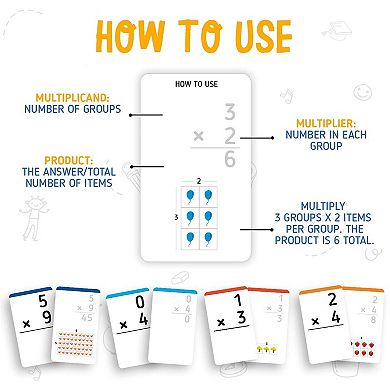 Multiplication Flash Cards For Kids - Multiplication Facts (set Of 169)