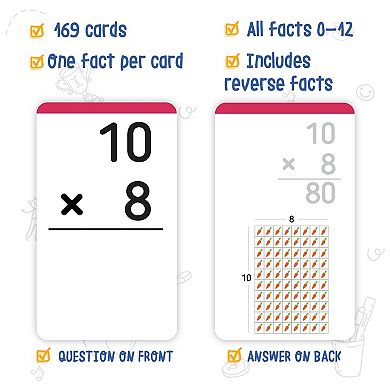 Multiplication Flash Cards For Kids - Multiplication Facts (set Of 169)