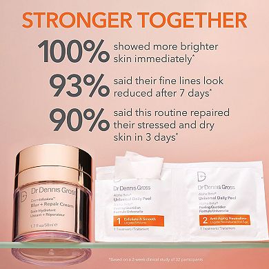 Mini DermInfusions Blur + Repair Cream with Hyaluronic Acid and Peptides