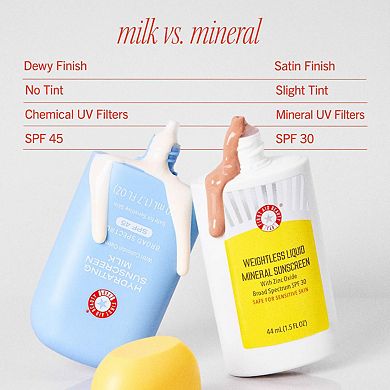 Hydrating Sunscreen Milk with Colloidal Oatmeal BROAD SPECTRUM 45