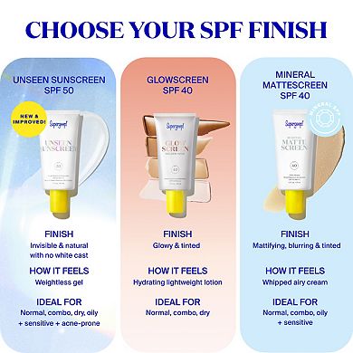Unseen Sunscreen Invisible Broad Spectrum SPF 50 PA +++