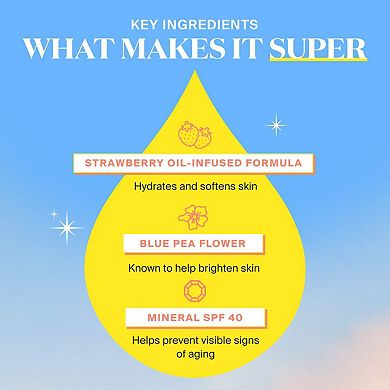 Glowscreen Soft-Radiance Drops Mineral SPF 40
