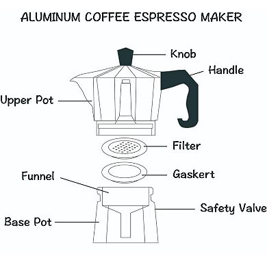 Aluminum Coffee Maker - 6 Cup